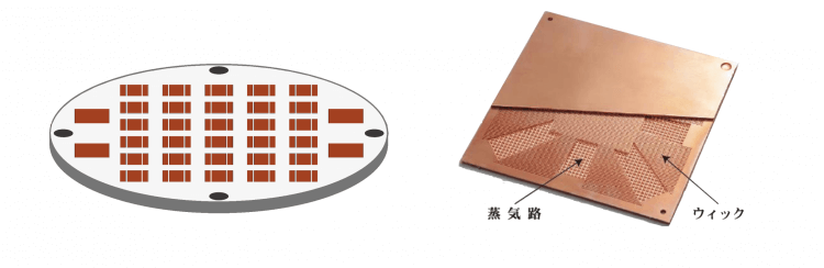 FGHP貼り合わせ基板